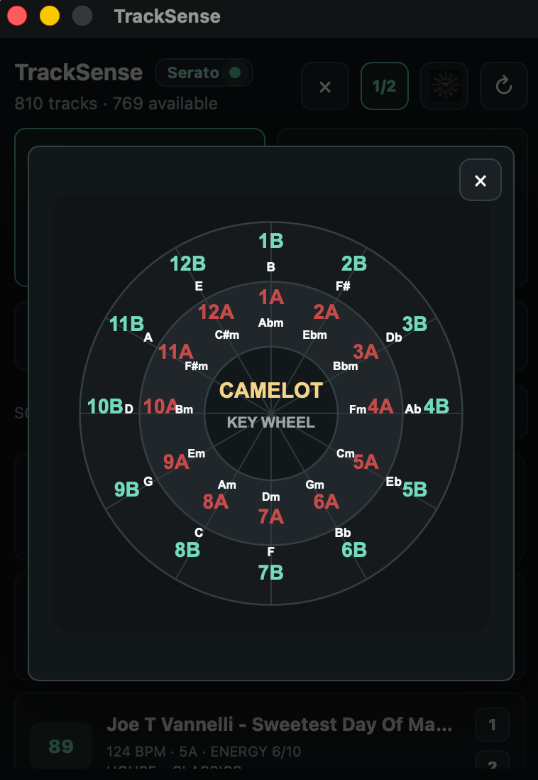 Camelot wheel used as a reference for harmonic DJ mixing